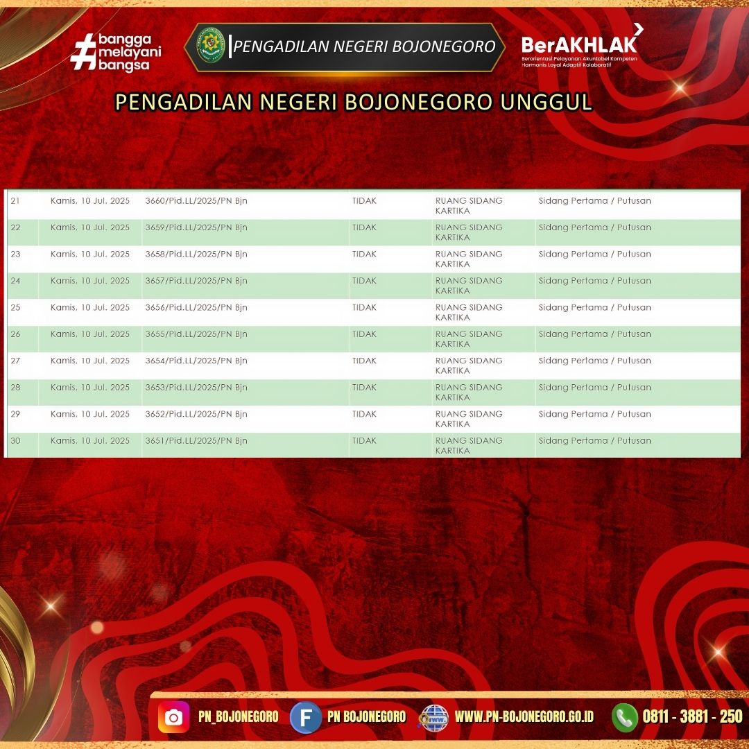 JADWAL SIDANG 10 JULI 20205.3