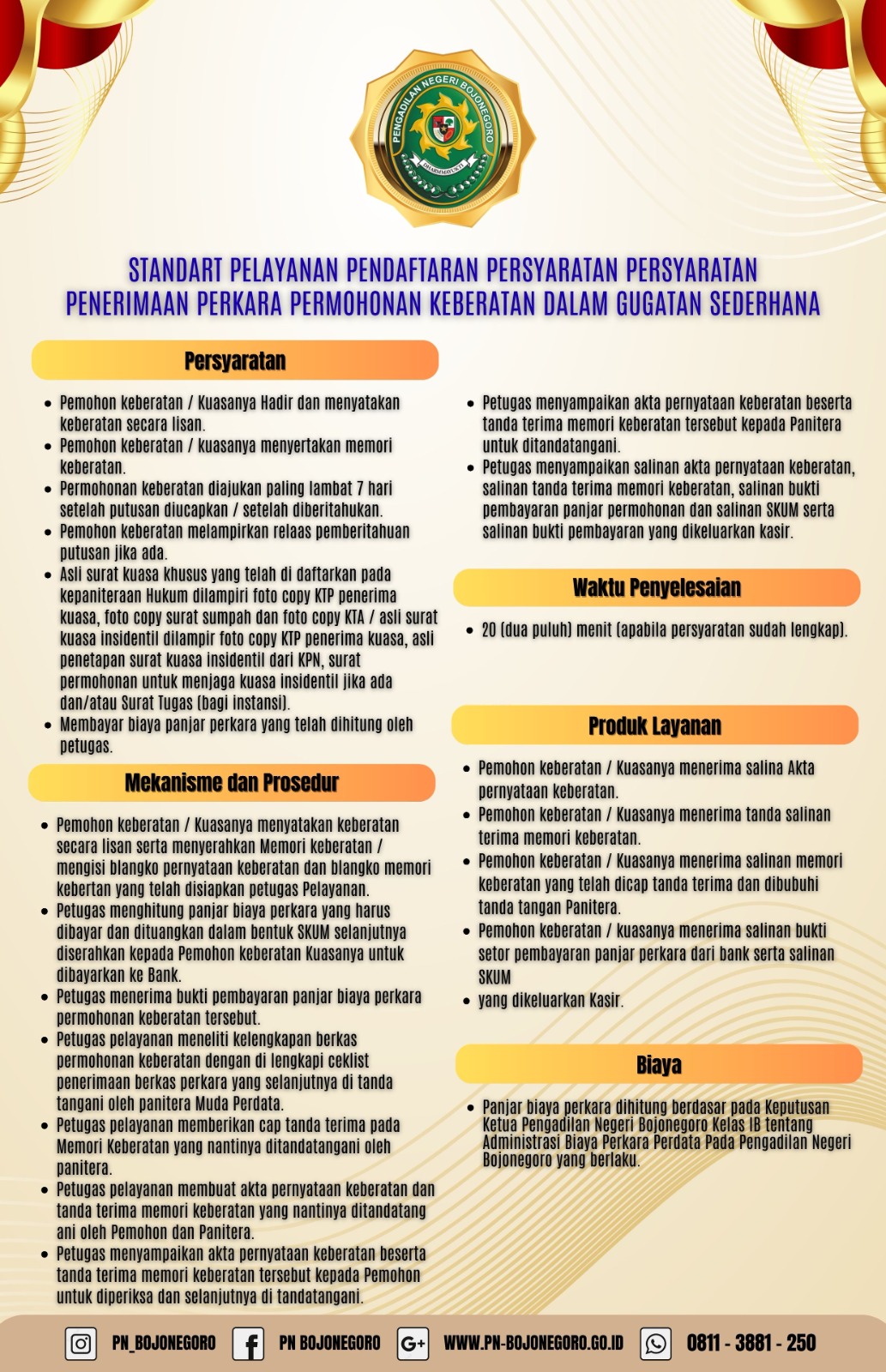 KEBERATAN GUGUATAN SEDERHANA
