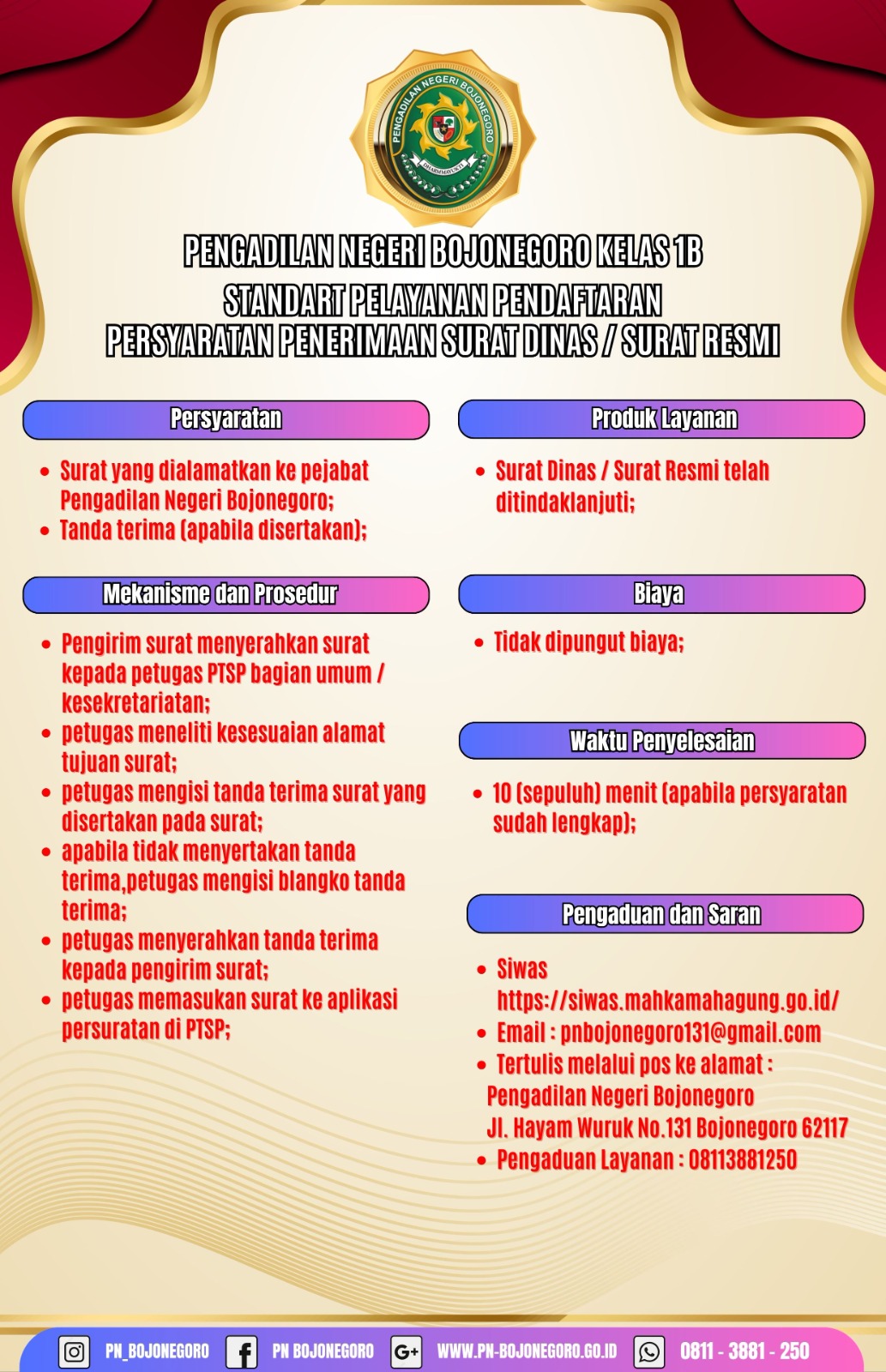 Standar Pelayanan Pendaftaran Surat Dinas  Surat Resmi