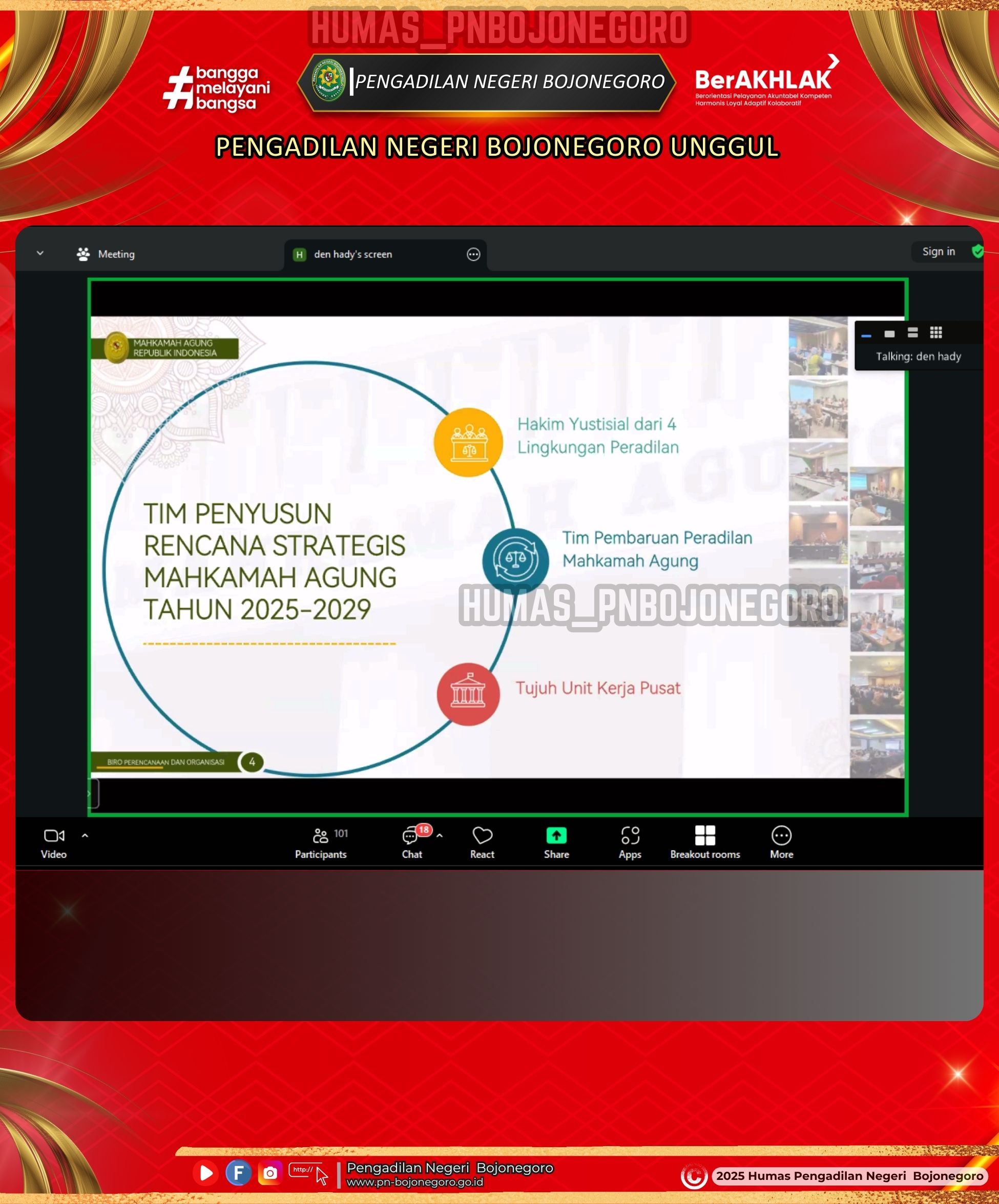 Sosialisasi Renstra  IKU MA 20252029.1
