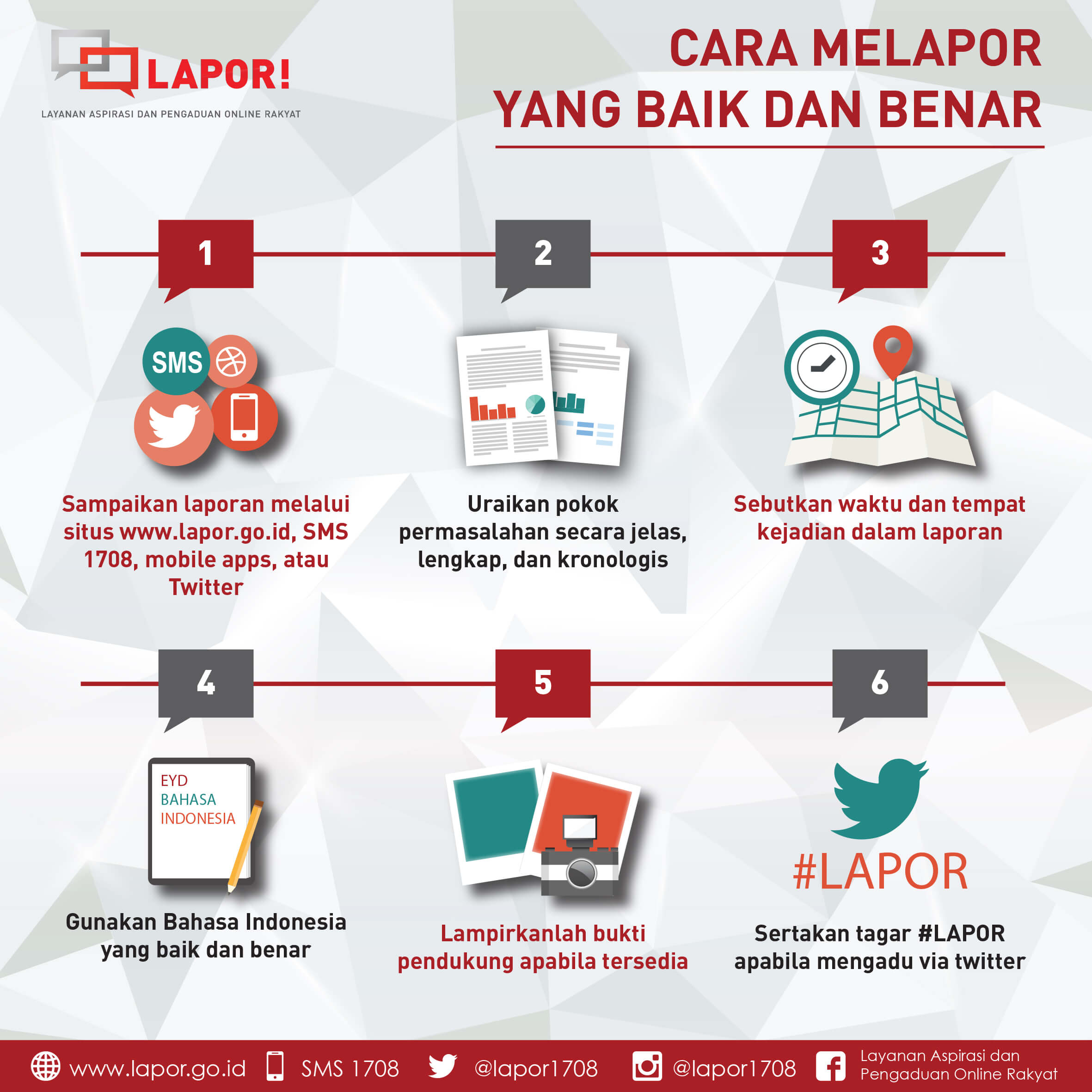 Melapor yang baik